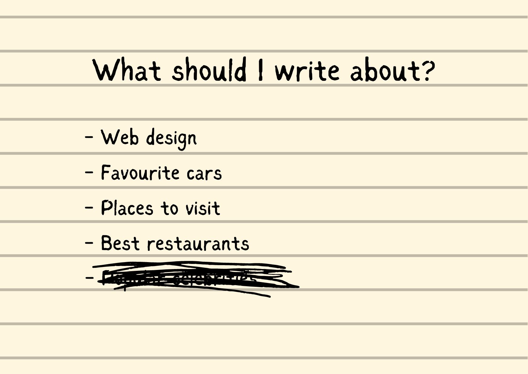 What should I write about?