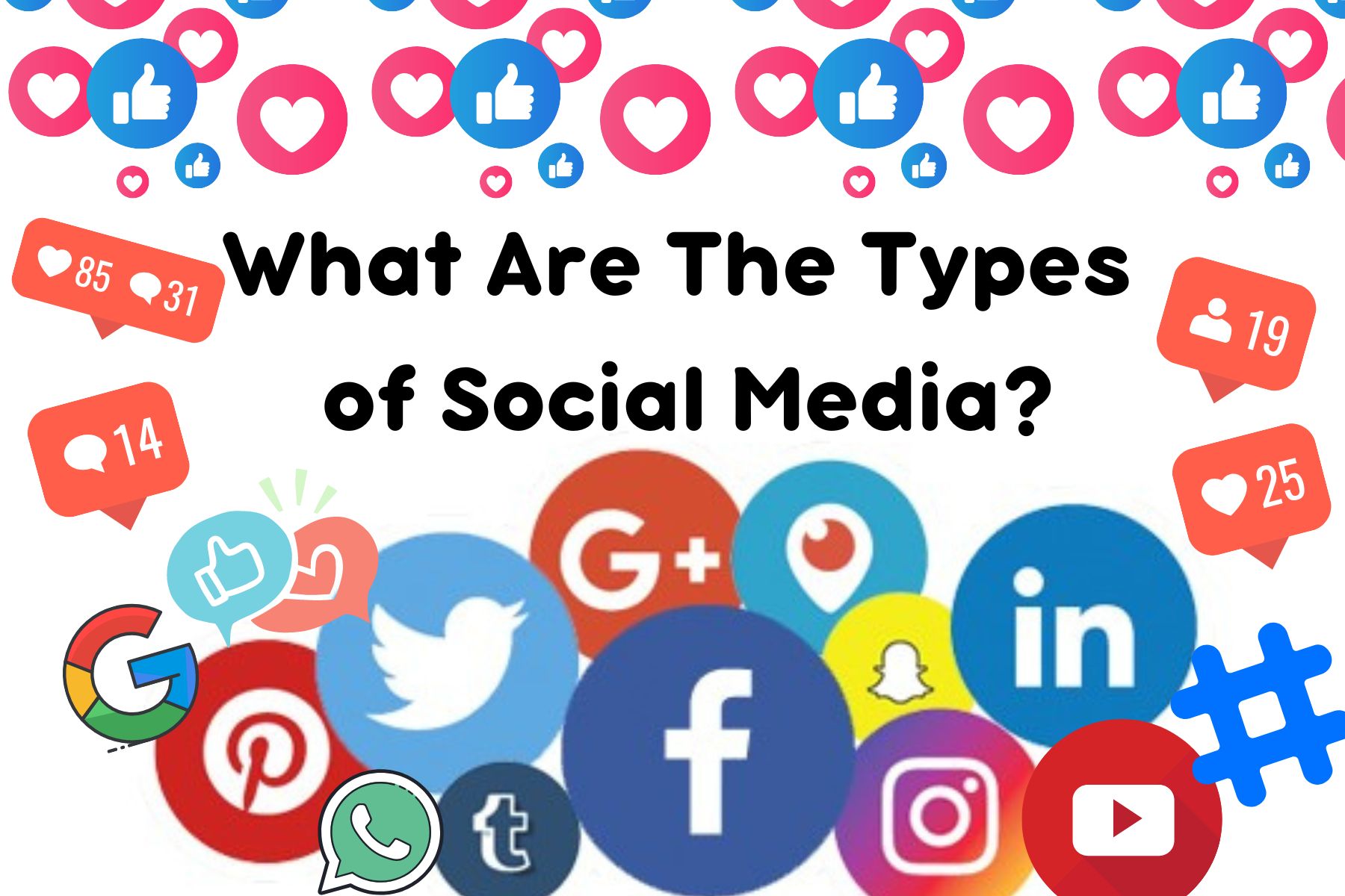 What are the types of social media?